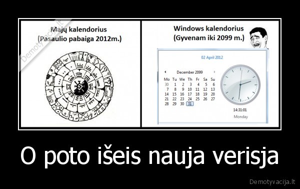 pasaulio, pabaiga,2012