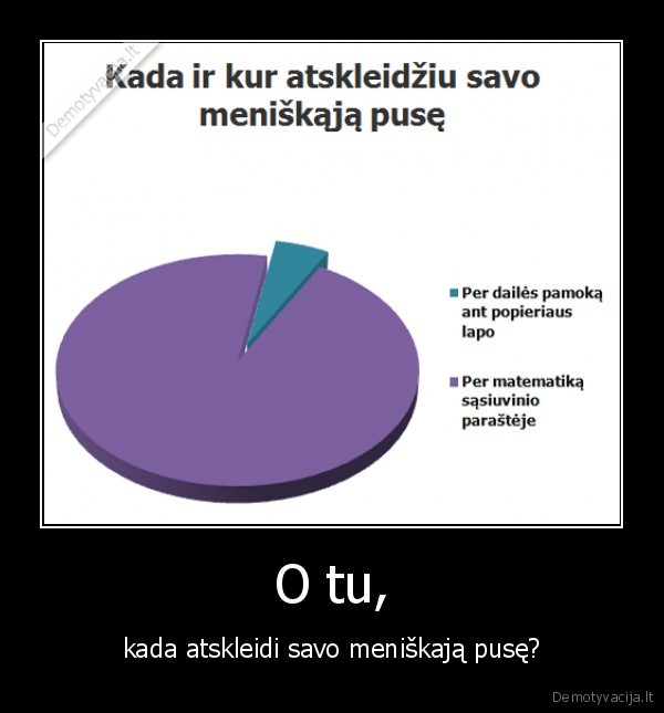 menas,matematika,daile,sasiuvinis