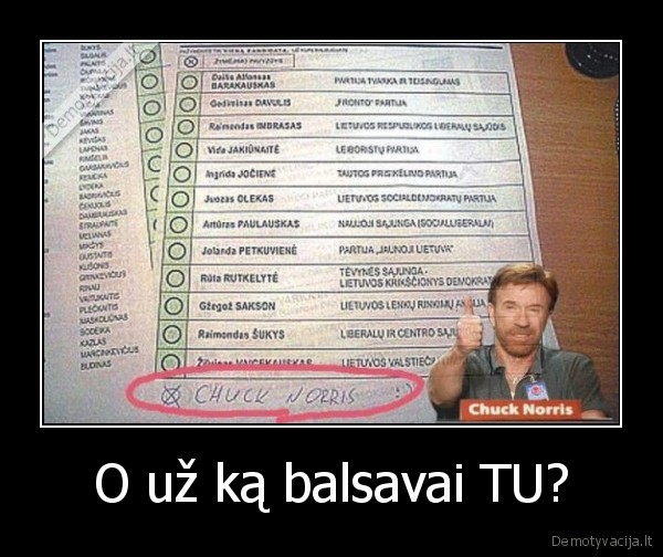 O už ką balsavai TU?
