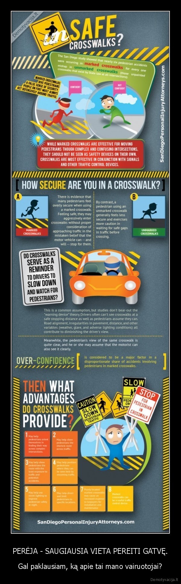 pestieji,vairuotojai,vairavimas,keliai,perejos,eismas