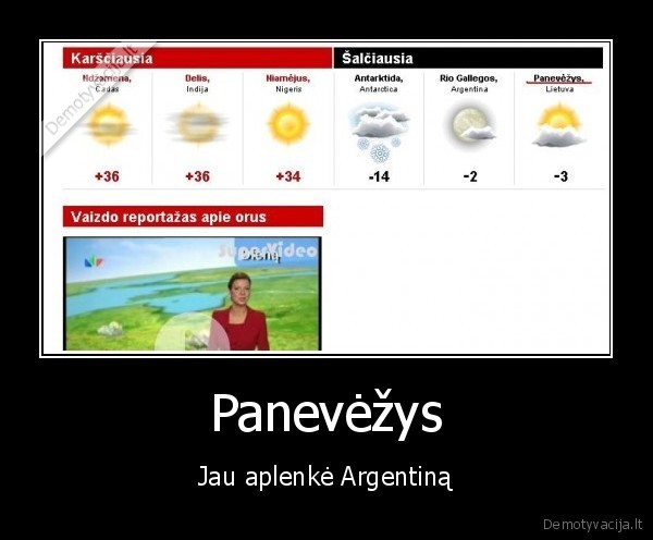 oras,panevezys,lietuva