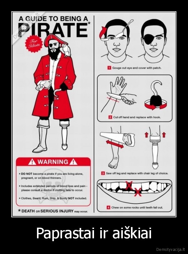 Paprastai ir aiškiai