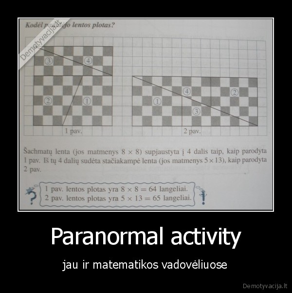 Paranormal activity