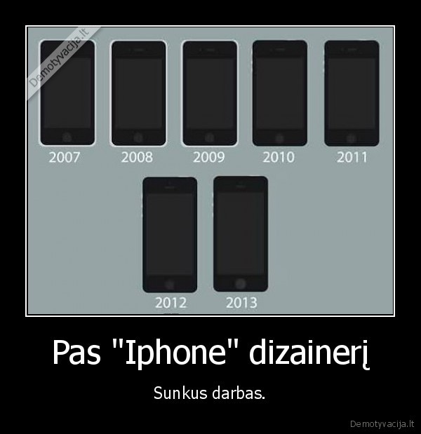 dizainas,apple,iphone