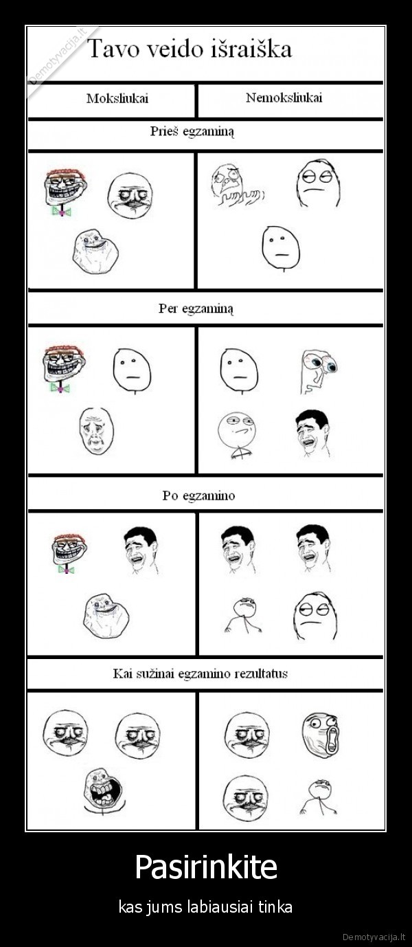 siandien, rasem, 10, klases, egza, o, jezau, bl, ale, labai, lengvas, buvo, kaip, a, plius, b