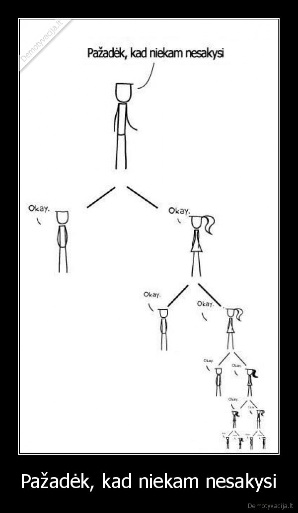 Pažadėk, kad niekam nesakysi