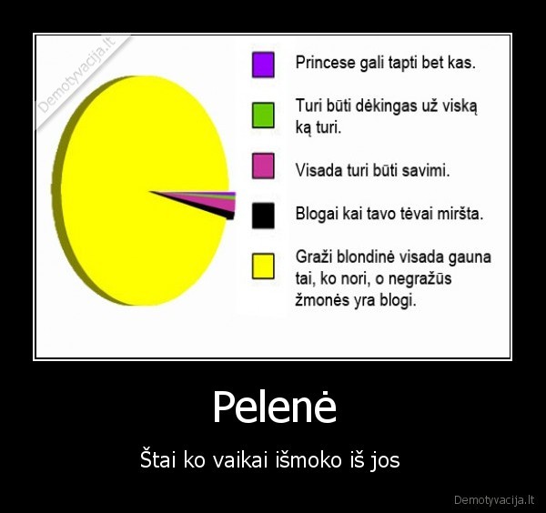 Pelenė
