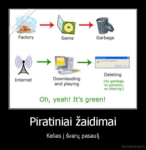 piratiniai, zaidimai, svara, pasaulis