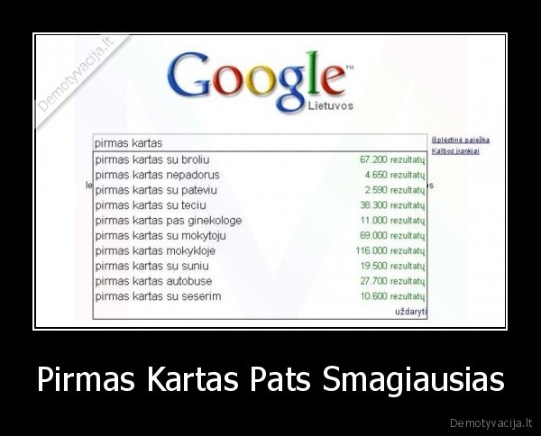 Pirmas Kartas Pats Smagiausias