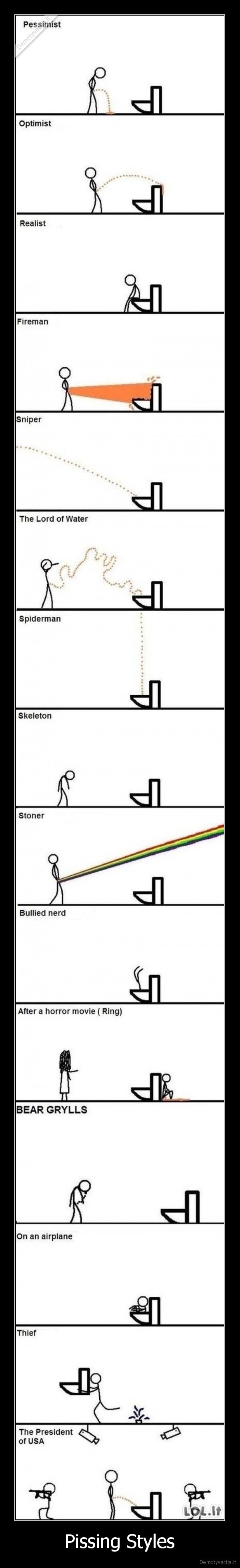Pissing Styles
