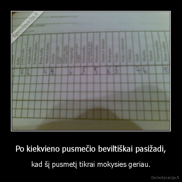 Po kiekvieno pusmečio beviltiškai pasižadi,