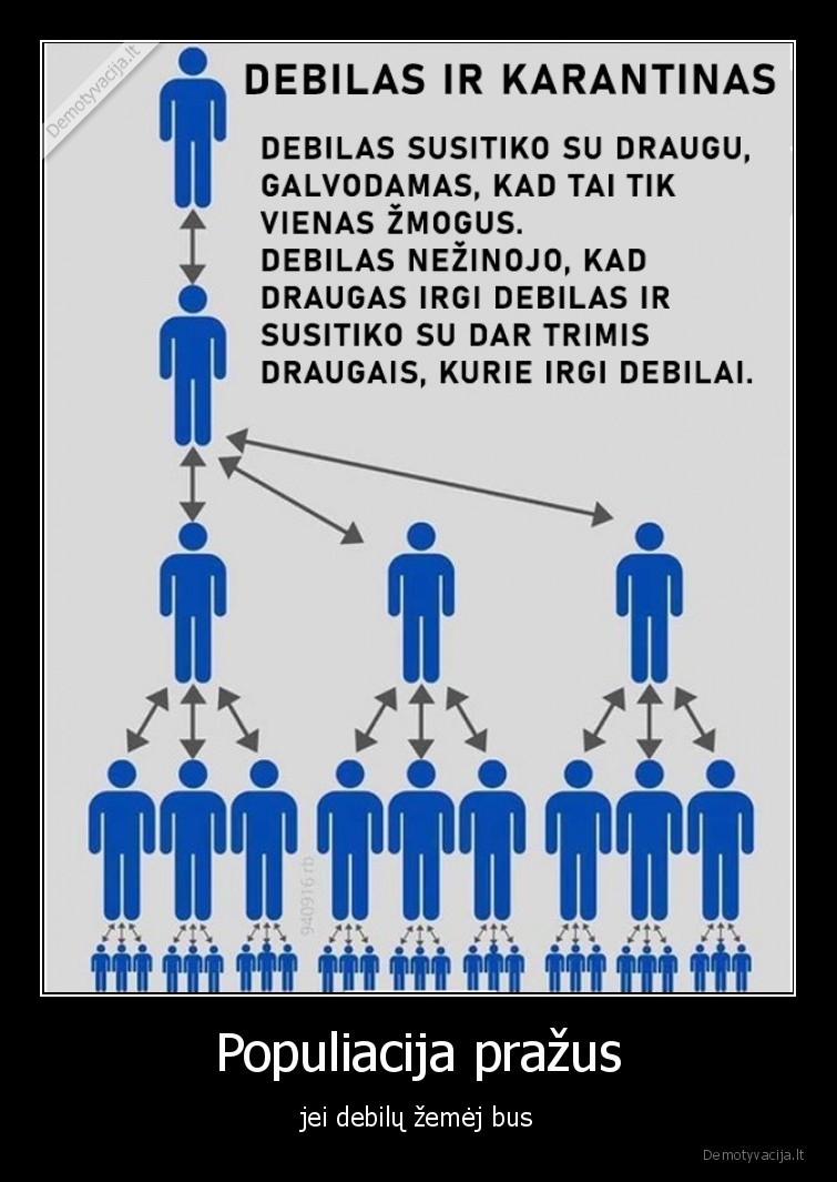 pandemija,debilai,karantinas