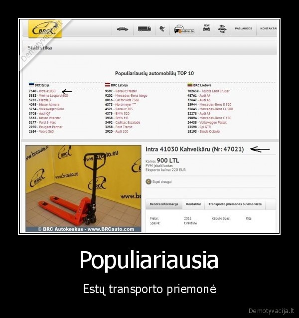 automobiliu, pardavimai,estija