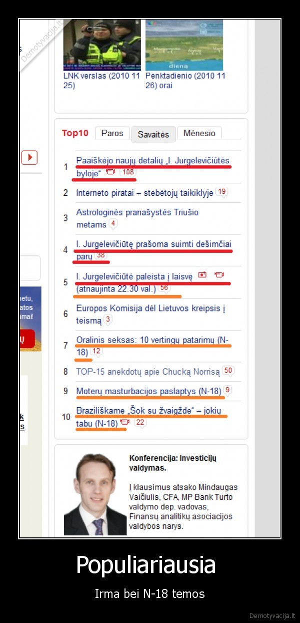 n, 18,irma,jurgeleviciute