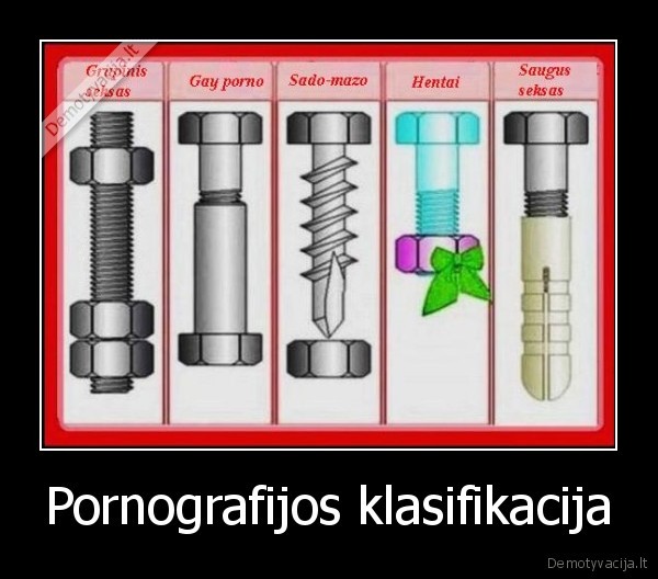 Pornografijos klasifikacija