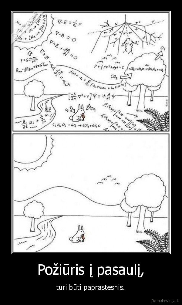 Požiūris į pasaulį,