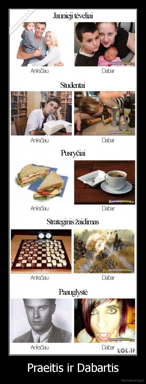 Praeitis ir Dabartis