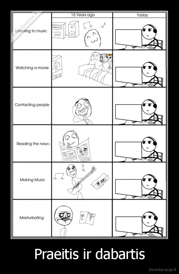 anksciau, dabar, kompas