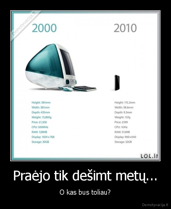 Praėjo tik dešimt metų...