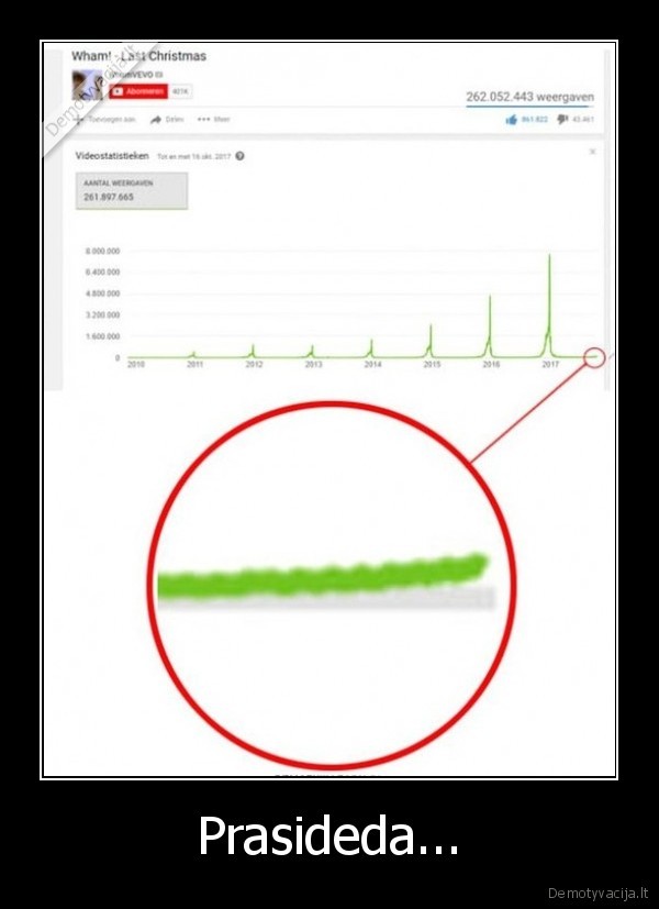 kaledinis, laikotarpis,last, christmas