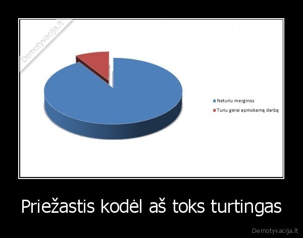 Priežastis kodėl aš toks turtingas