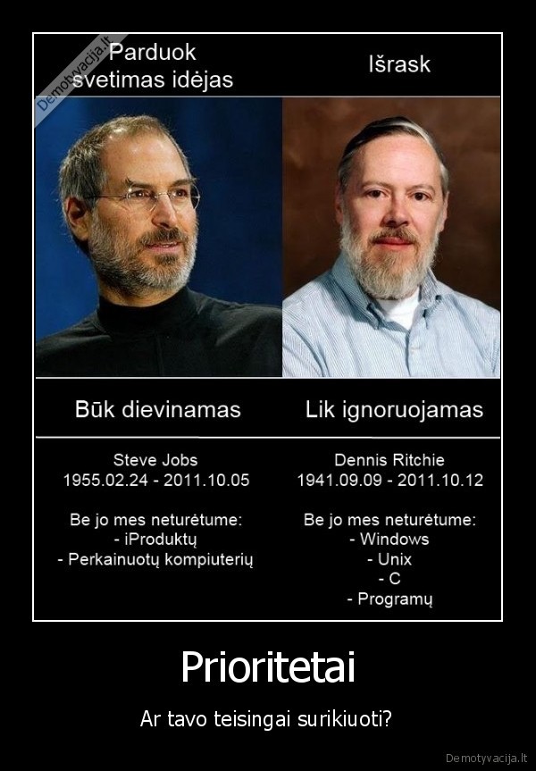 steve, jobs,dennis, ritchie,unix,apple