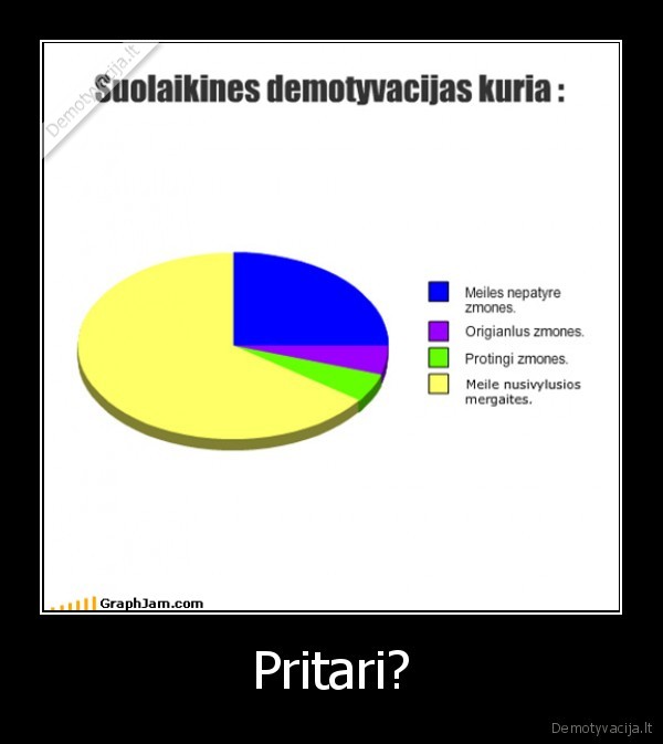 atsibodo,tokios,demotyvacijos