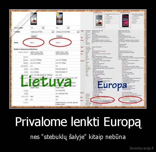 telefonai,technologijos