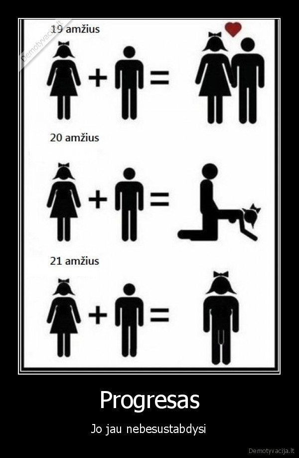 progresas,lytis