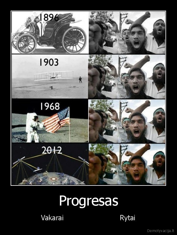 Progresas