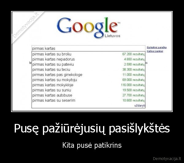 Pusę pažiūrėjusių pasišlykštės