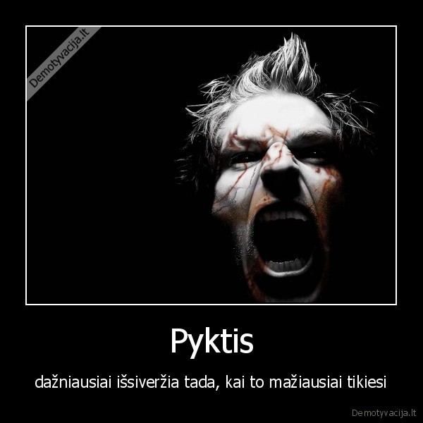 pyktis