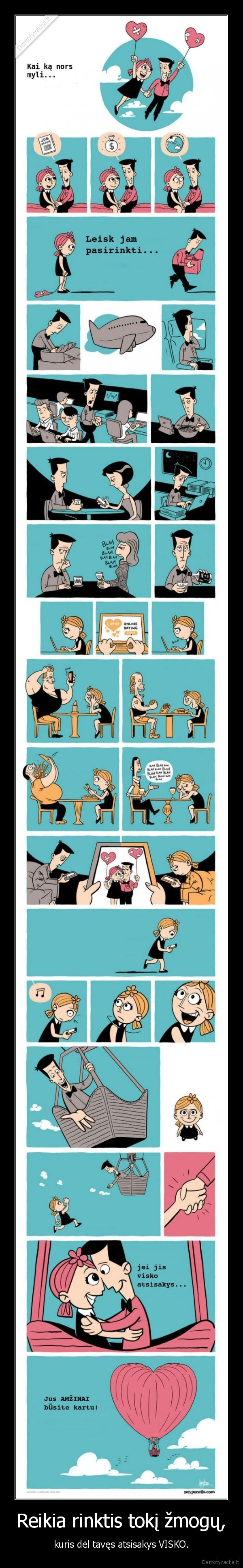 pasirinkti,atsisakyti