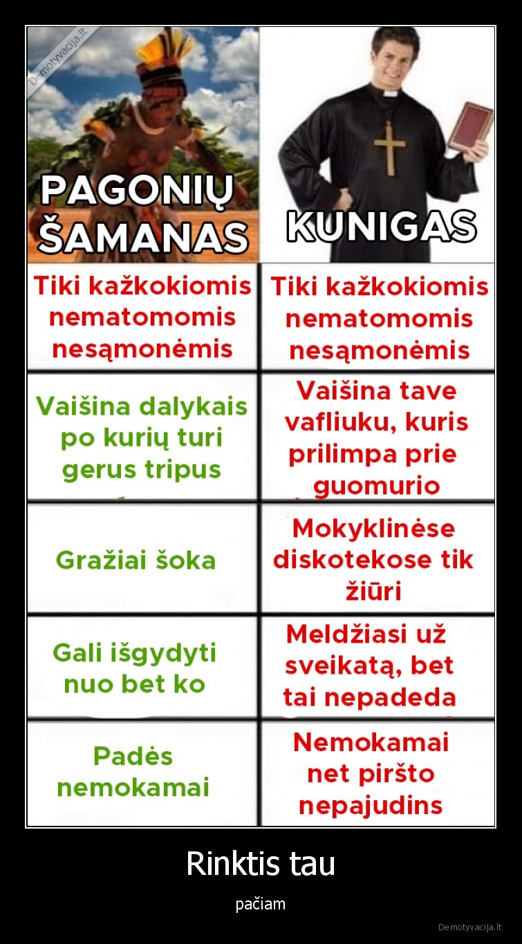 religija,pagonys,samanas,kunigas