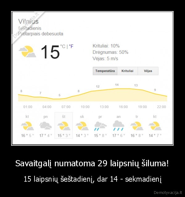 siluma,orai, lietuvoje