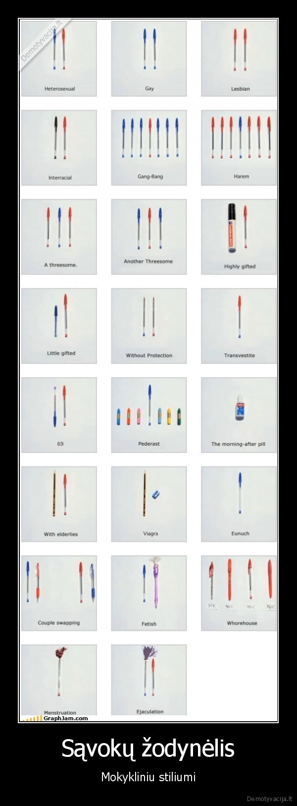 Sąvokų žodynėlis