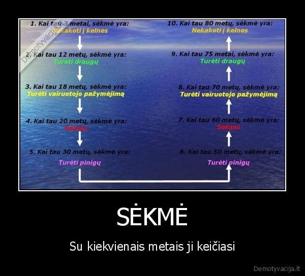 sekme