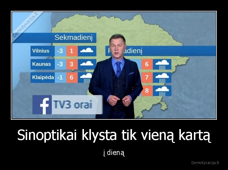 sinoptikai,oru,prognoze