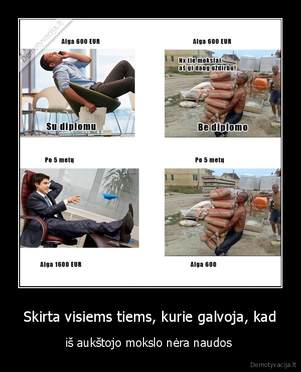 mokslai,diplomas,nauda
