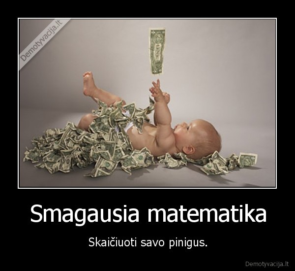 Smagausia matematika