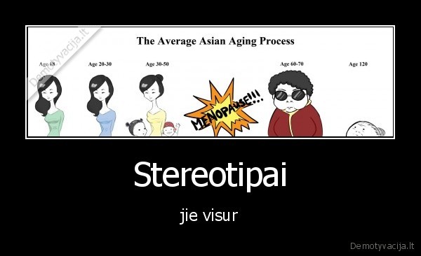 Stereotipai