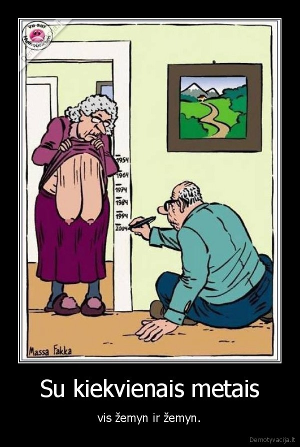 Su kiekvienais metais