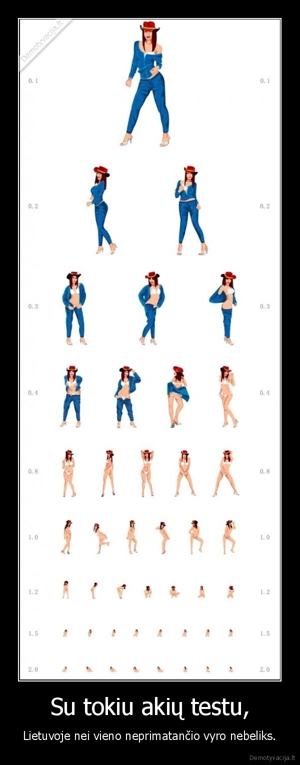 Su tokiu akių testu,