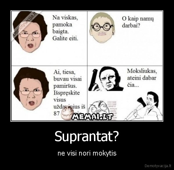 Suprantat?