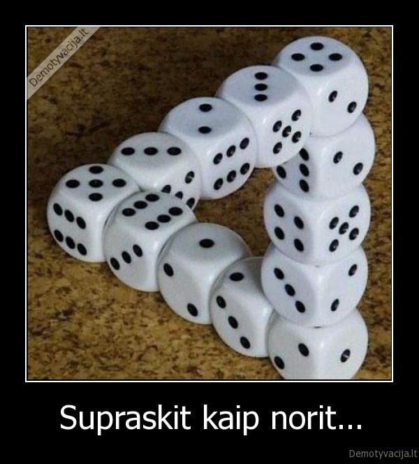 Supraskit kaip norit...