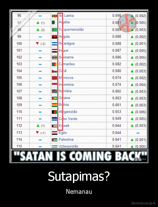 setonas, grizta,salys