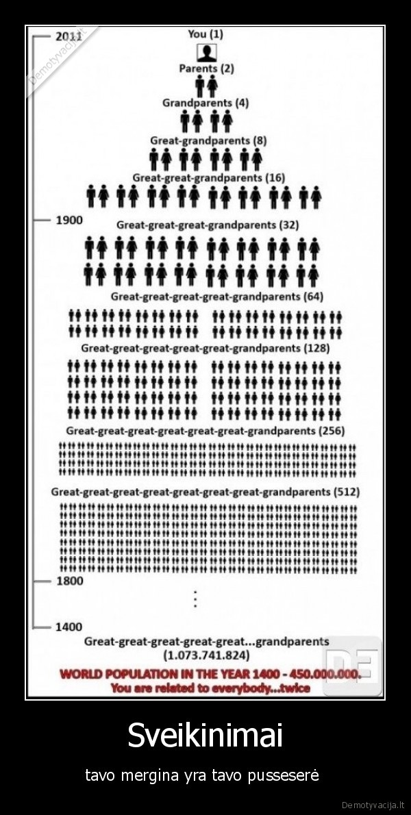 kraujomaisa, will, change, the, world