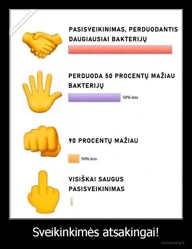 sveikintis,reikia,taip