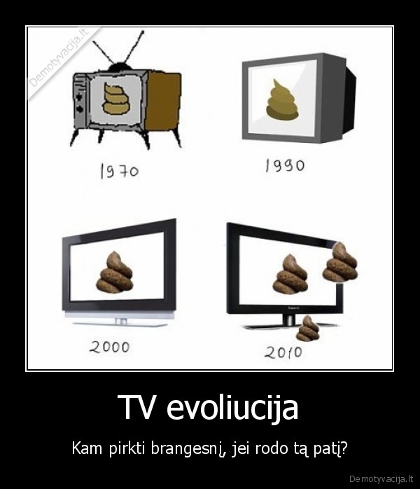 TV evoliucija