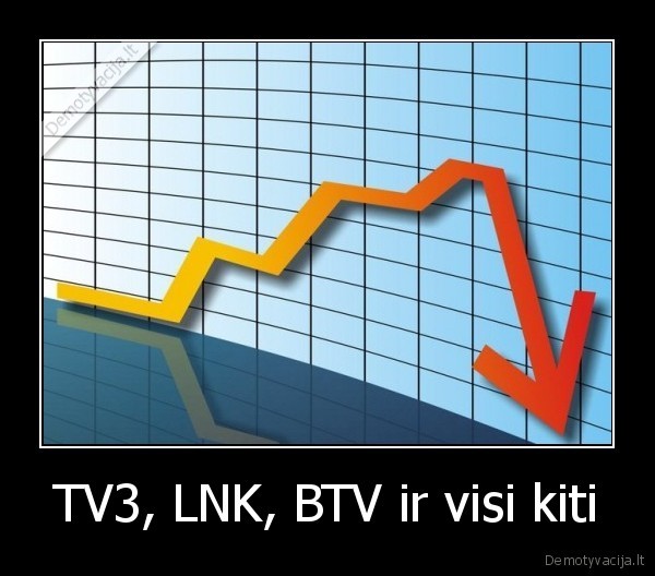 TV3, LNK, BTV ir visi kiti